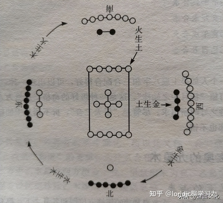 什么是地支相破_地支相害,破_地支相破