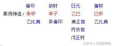 八字两个正官透干一个偏官在地支_地支藏干有正官正印能当官吗_天干通根与地支透干