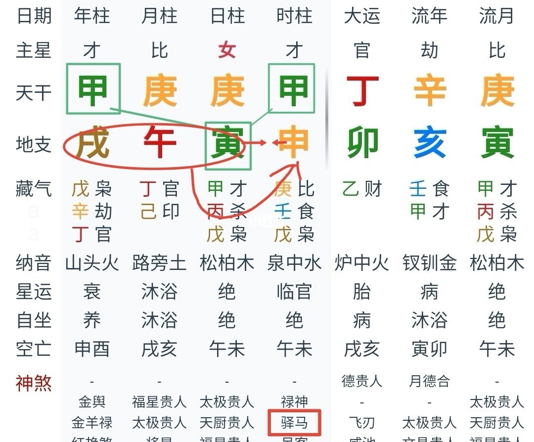 土间埋本子土间太平x土间埋_八字实战案例解析土多埋金_八字土多金埋条件