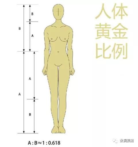 易经预测2020股市大盘_易经预测2020股市大盘_明日股市大盘预测