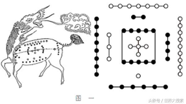 洛书河图_河图洛书太极八卦图昵图_洛书八卦与河图八卦