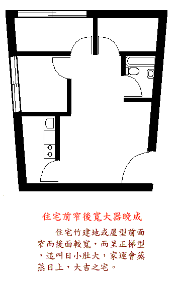 房屋厕所位置风水_房屋风水位置如何找_房屋风水摆设