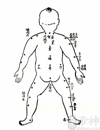 男人痣的位置与命运图 脸部_脸部皱纹图 图解_痣相男人脸部痣相图解宜妻