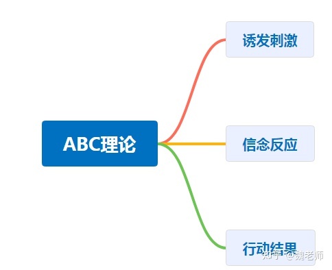 大壮卦感情复合_风火家人卦测感情复合_屯卦变复卦求感情复合