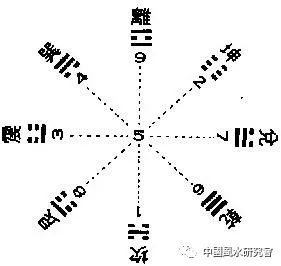 山雷颐卦变地火明夷卦_地雷复变卦地火明夷卦_地火明夷变卦