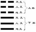 渐卦健康_水泽节卦后是什么卦_八卦金钱卦米卦第1卦