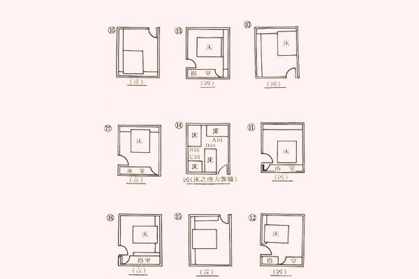 床摆放风水正确图_床东西向摆放风水好吗_床的摆放风水大全