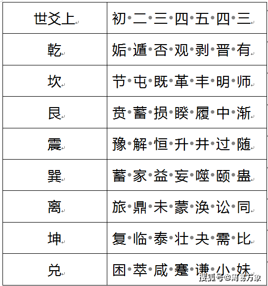 命宫癸酉_癸酉日柱男命_为什么癸酉日命不好