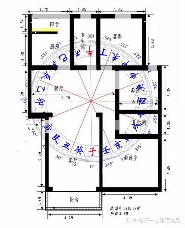 看风水阴宅与阳宅用地区别在什么地方_阴宅和阳宅的区别_阴宅风水知识,怎样看阴宅风水