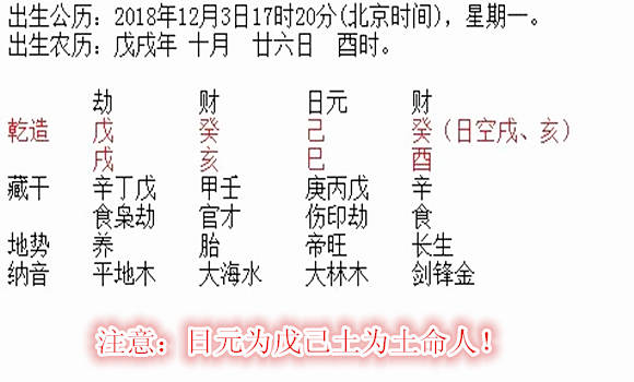 1968年大驿土命详解_1974年大溪水命详解_大林木命与路旁土命