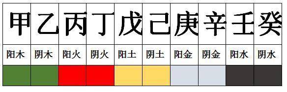 我的爱与你无关txt木卯_丑土与卯木关系_木卯的作品