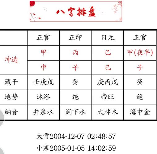 城墙土命和涧下水命_涧下水命的男士佩戴什么首饰_涧下水命的女孩命好吗