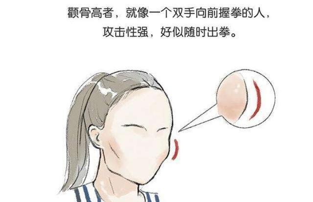 脸圆下巴短的女生面相_圆下巴颧骨高面相_圆下巴 面相