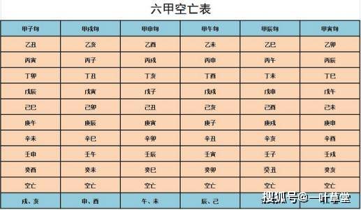 解空亡的神煞_江湖流年命理神煞秘解_金舆解空亡