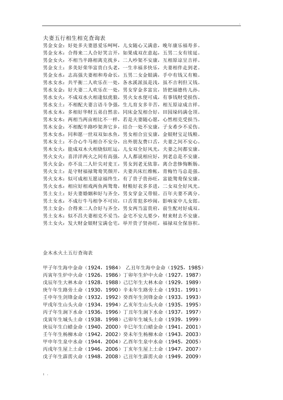 食物的相生与相克研究_男女婚姻五行相生相克_食物的相生与相克实验