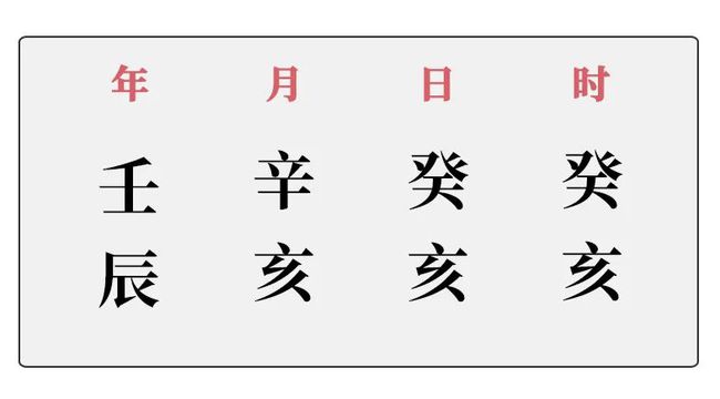 癸酉年壬戌月己卯日己巳时_己卯日壬申时逢申月_丁亥年甲辰月己卯日女性