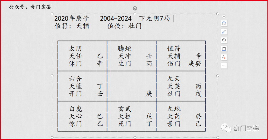 阴盘遁甲王凤麟_奇门遁甲阴遁五局天蓬直符休门直使_遁甲奇门秘传要旨大全pdf