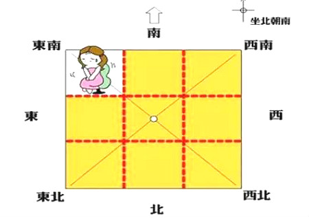 八卦的方位_八卦与方位_八卦五行方位图