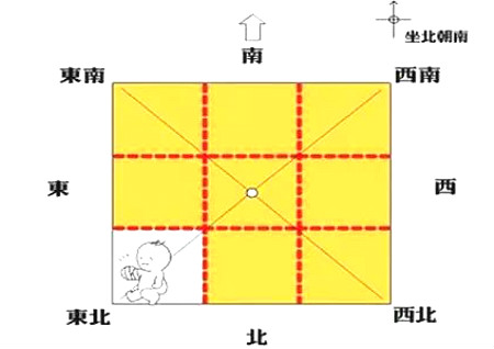 八卦五行方位图_八卦与方位_八卦的方位