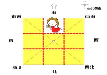 八卦五行方位图_八卦与方位_八卦的方位