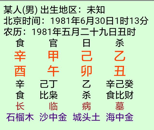 八字贵人在线测算_八字里面有天乙贵人是什么意思_八字贵人查询表