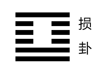 山泽损卦变风泽中孚_山泽损卦事业好不好_损卦为什么是爱情卦