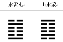 易经天水卦学业_刘皇叔跃马过檀溪卦解_小过卦学业