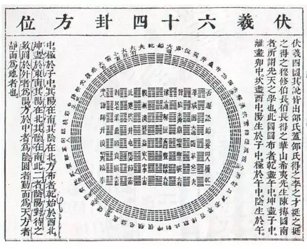 坤卦卦象图_泽坤卦图_64卦图火泽暌第五爻详解