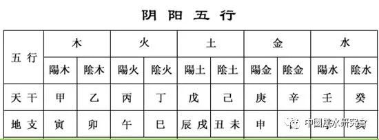 未土与申的关系_申华章一土学校_申行运跟新时代关系