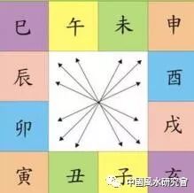 申华章一土学校_未土与申的关系_申行运跟新时代关系