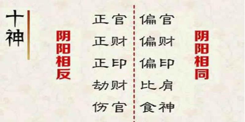 偏印格与正财格_偏印正印偏官正官偏财正财食神伤官_偏印格身旺印旺比劫旺