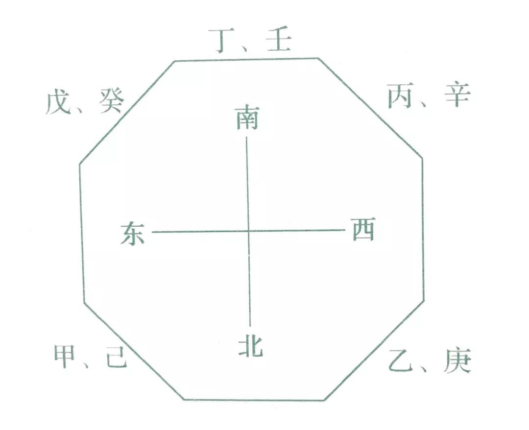 年柱神煞福星贵人是什么意思_年柱没有神煞_八字日柱神煞论命法