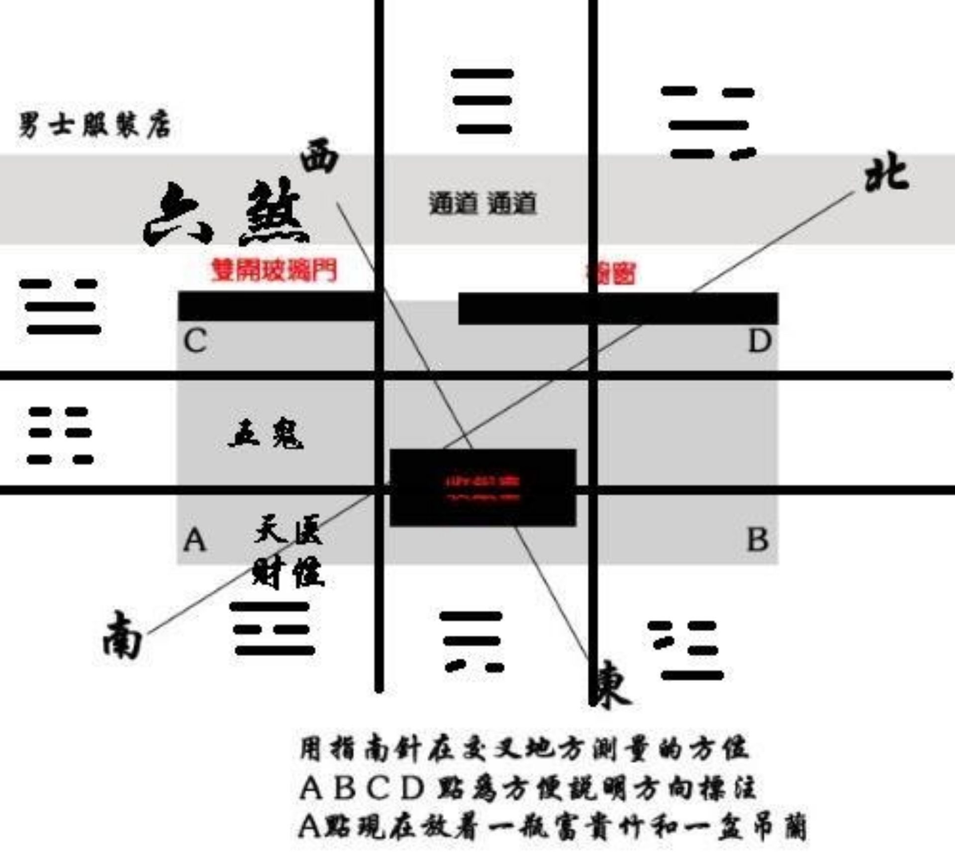 店面风水实地解说_店面门口风水十大禁忌_店面布置风水