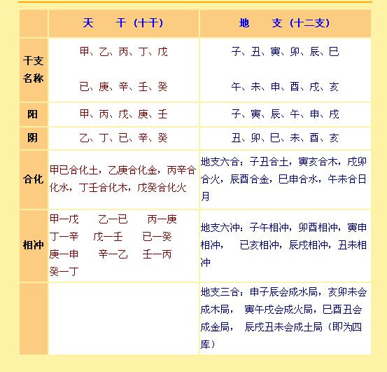 怎么看是不是官印相生_官印相生和杀印相生_女人官印相生老公长相