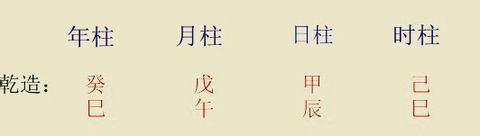 如何查询八字神煞_驿马八字命理神煞研究_八字神煞查询及解析