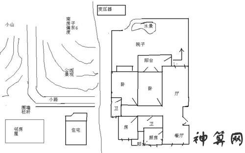 最新坎宅风水吉凶图解_坤宅风水吉凶方位图解_住宅风水看吉凶图解