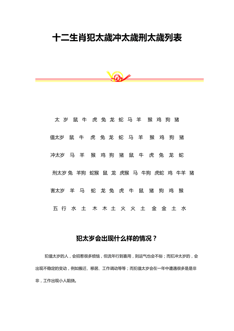 属龙人2017年财运方位_2018年属牛的财运方位_84年属鼠2016年财运方位在那边