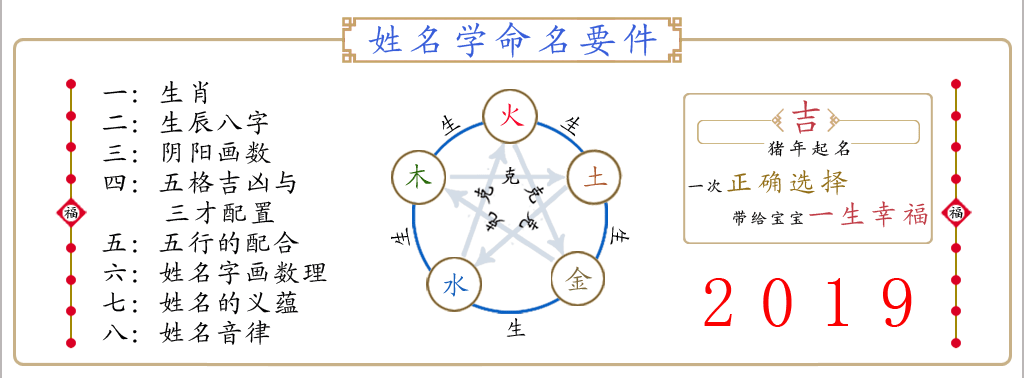 根据五行如何取名_五行土多缺木取名_五行相生相克起名网免费取名