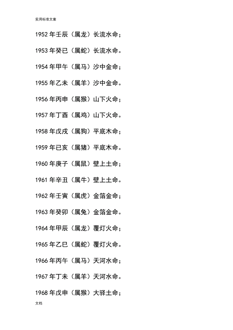 丁亥屋上土命是什么意思_沙中土命是什么意思这个命好不好_生辰八字土命和土命