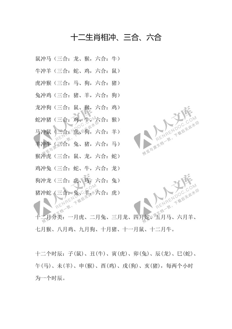 什么生肖和兔相冲_兔六冲是什么生肖_冲煞鸡日冲兔煞东是什么意思