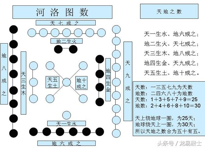 丙辰年五行属什么生肖_1972年属什么生肖五行_1975年属什么生肖五行