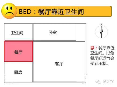 改造你的居家布置 化煞风水_房间布置风水禁忌_餐厅布置风水