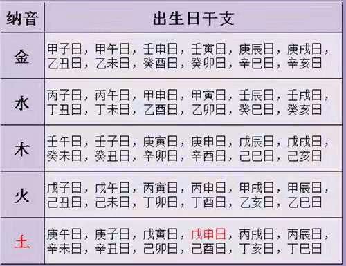 为什么富人的八字都是身弱_八字身弱财官旺命运_女命身弱财官旺得八字