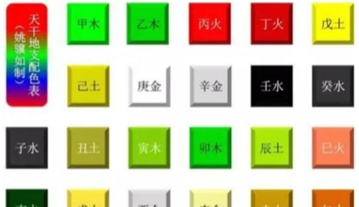 八字偏弱,八字喜金缺木女孩的命运_五行缺金八字喜木的女孩名字_八字偏弱，八字喜土