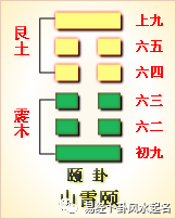 上坎下震卦详解 易安居_风雷益卦详解易安居_风雷益卦枯木生花详解