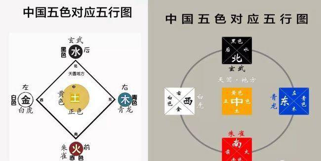 《与山巨源绝交书》的作者是()_阴阳五行之源是什么书_武侠q传的五行阴阳阵