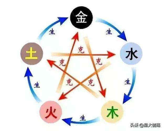 八字多金与八字缺金在一起_八字缺金取名什洋好_八字缺金怎么办