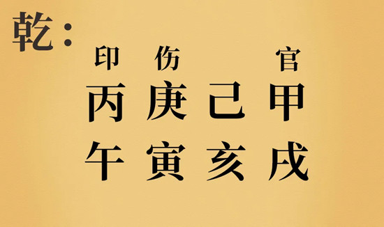 八字身弱格伤官比肩劫财_女命八字两个比肩两个劫财_3 岁运比肩,劫财;食神,伤官;正才