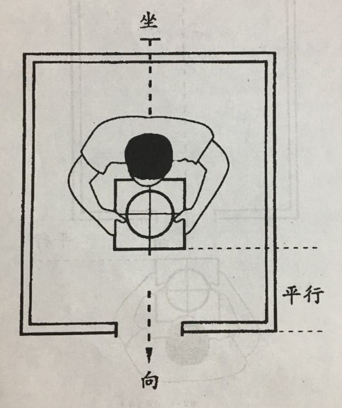 阴阳风水_都市阴阳风水师_极品都市风水相师