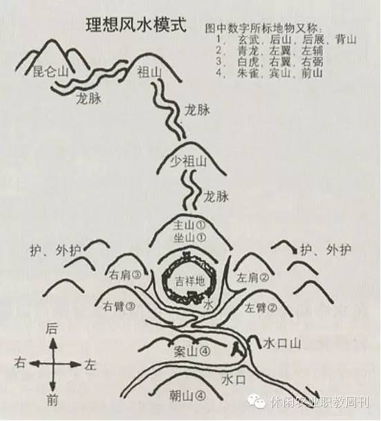 十六字阴阳风水秘术txt_阴阳代理人之改命师 和 阴阳代理人_都市阴阳风水师